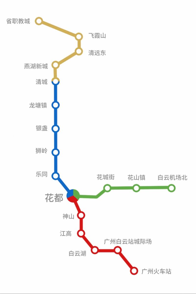 清远清城2020上半年G_广清城轨线路图(3)