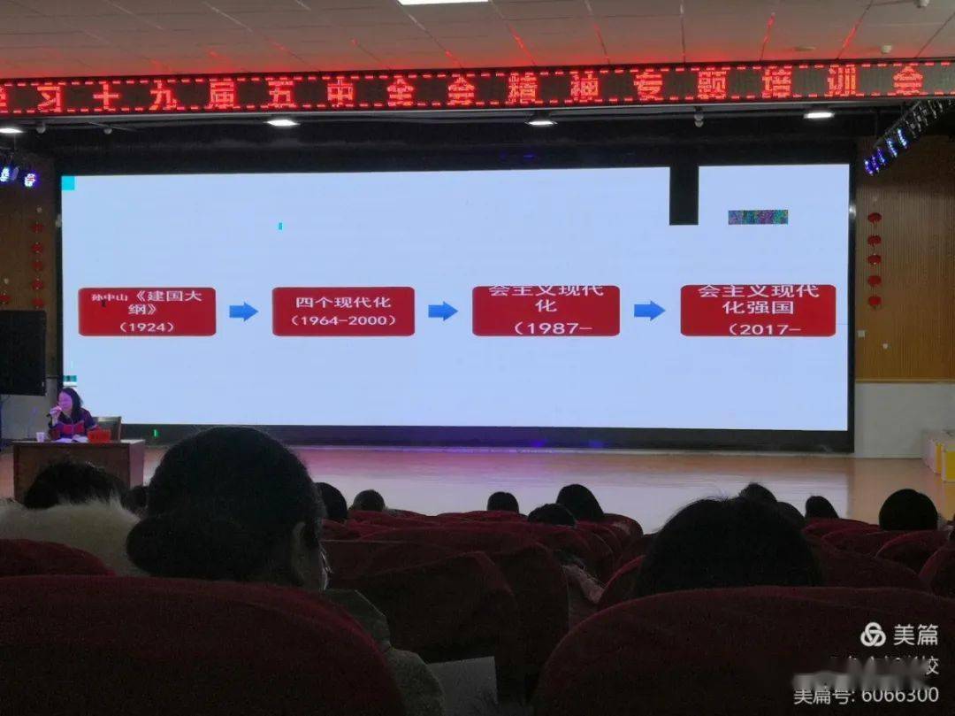 我国现代化是人口规模巨大的现代化