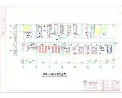 技术导航 | 医院检验科和病理科设计