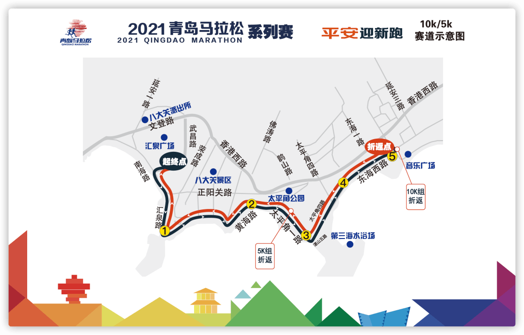 2021平安迎新跑·青岛马拉松系列赛,报名正式启动啦!