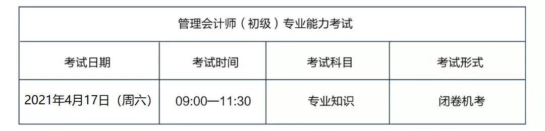 2021年江西省初级管理会计师考试时间