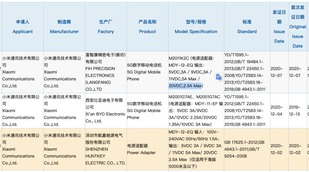 【旗舰】oppofindx3曝光 屏幕赞 | 小米11获认证 55w快充