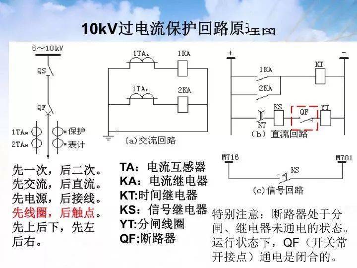 教你轻轻松松学看电气二次回路图,赶紧收藏!