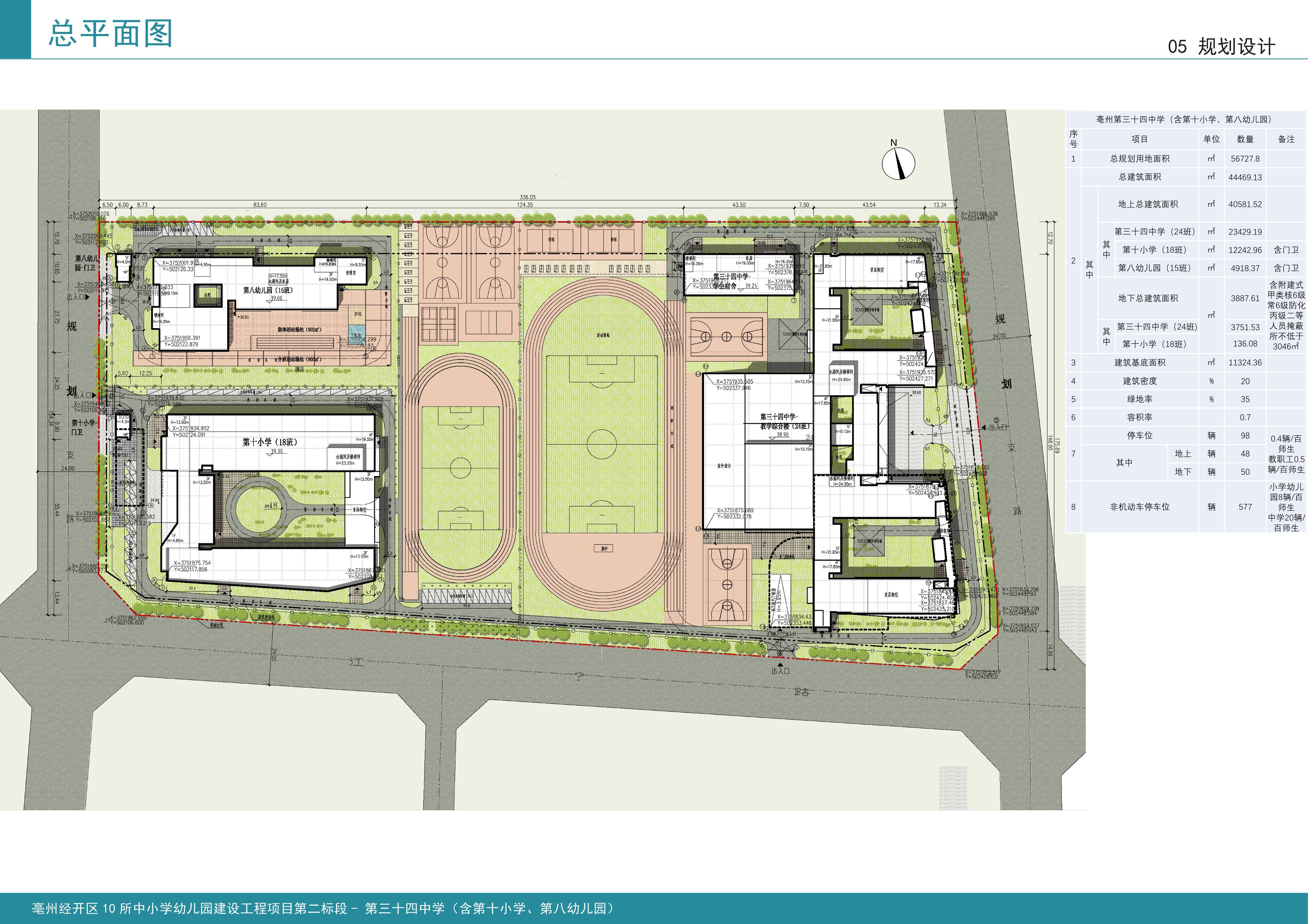 亳州市第三十四中学(含第十小学,第八幼儿园)规划设计