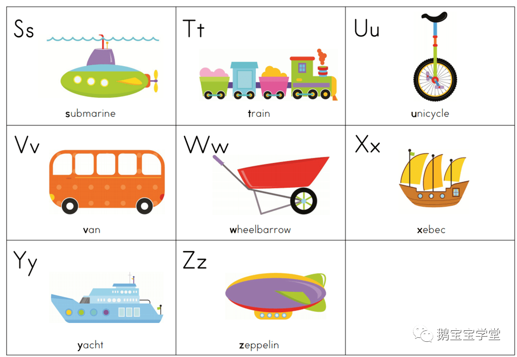 轻松get各种交通工具的英语表达:all about transportation(含资源)