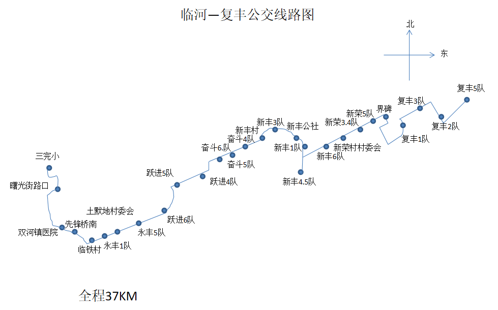 临河人口_巴彦淖尔人口普查数据公布 杭锦后旗常住人口217573人