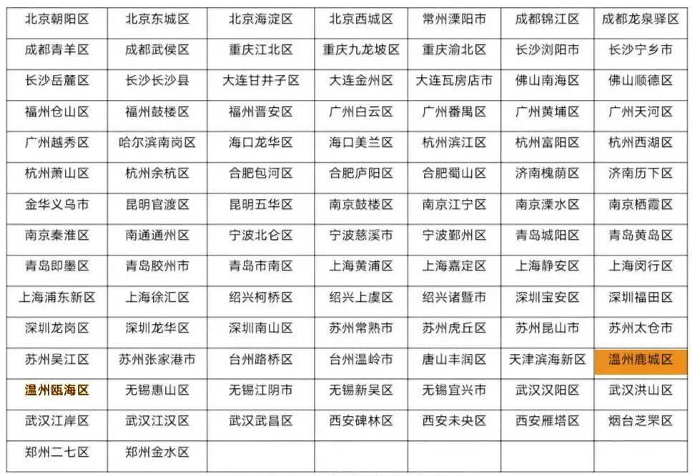 排名以拼音_拼音字母表(3)