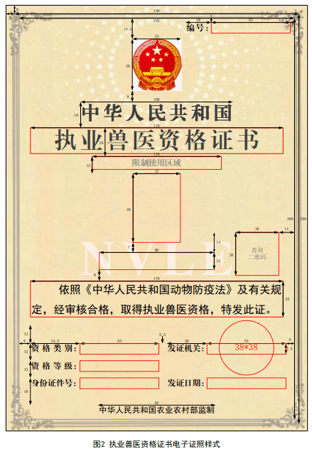 农业农村部印发执业兽医资格证书电子证照标准