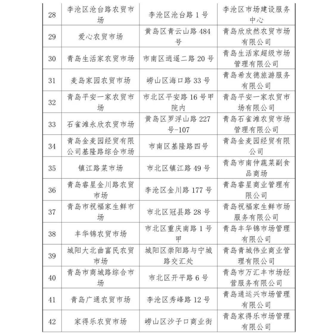 康定市2020gdp_康定情歌简谱(3)