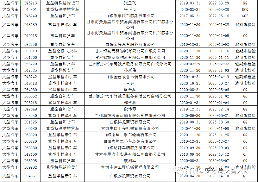 白银市农村人口多少_白银市地图