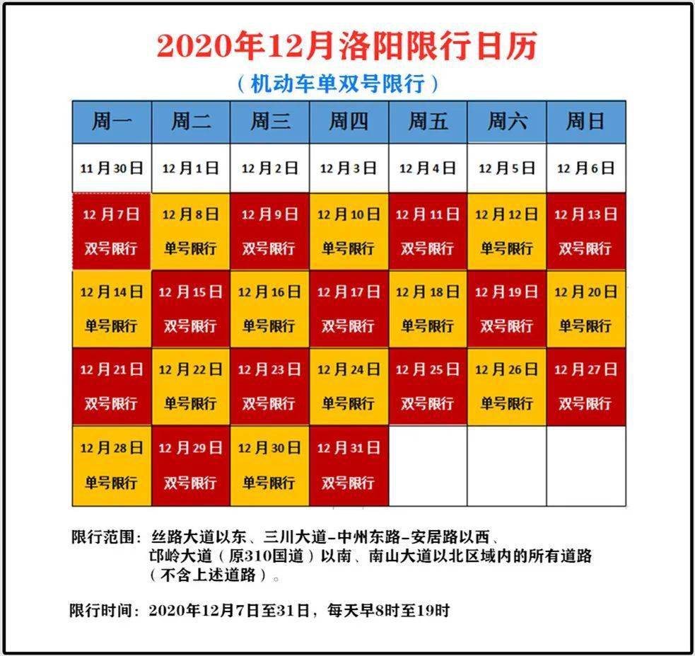 【限行措施】单双号限行!洛阳人,这样变更车牌号.