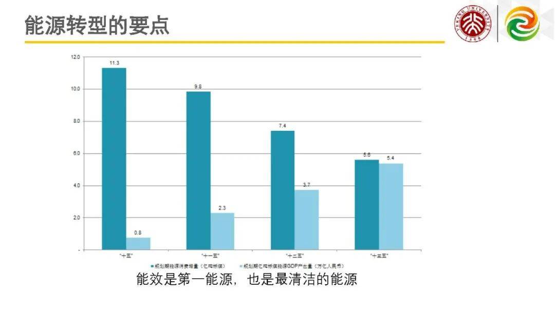 gdp到底是经济总量还是增量_去年我国经济总量超74万亿元 GDP增量6.7(3)