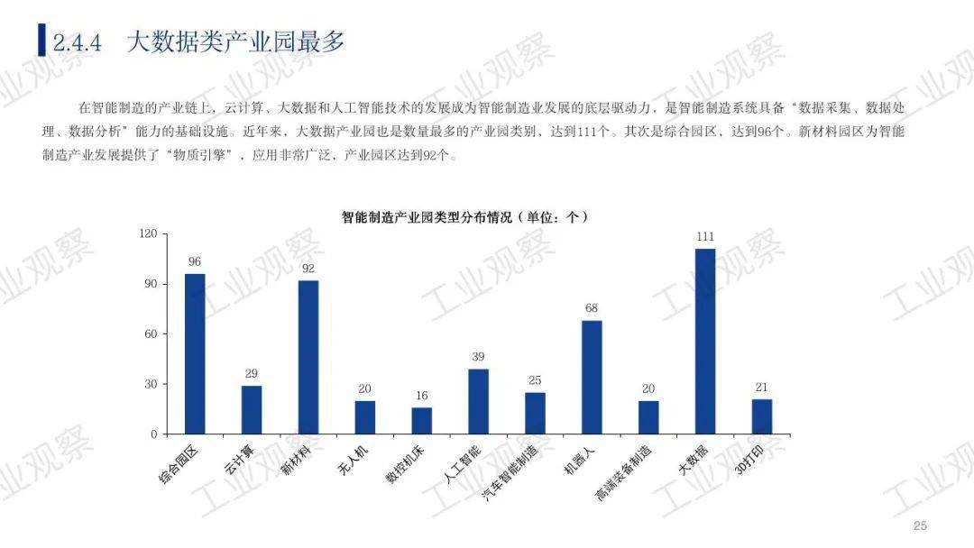 某宏观经济中的总量生产函数为_三角函数