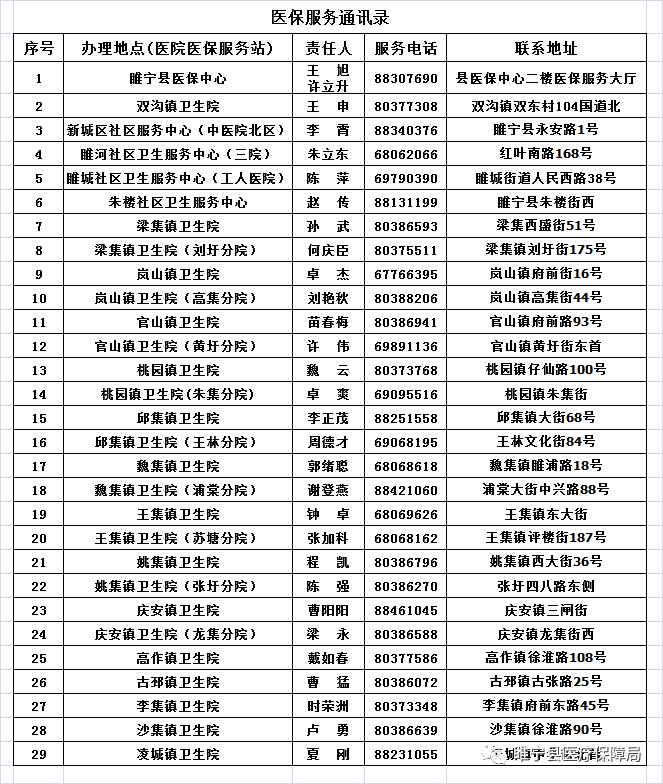 睢宁县人口2021_江苏42县最新经济实力排行榜 徐州排第1的居然是他,GDP相当于(2)