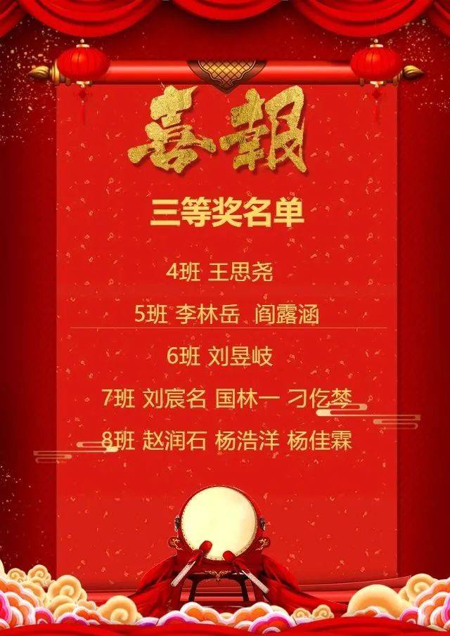 一等奖,二等奖,三等奖……哈市这所知名初中举办竞赛