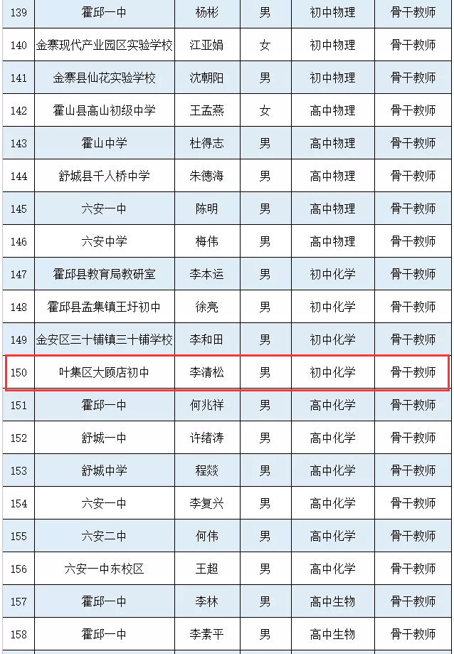 2020焦作六县人口数_焦作2020年城市规划图(2)