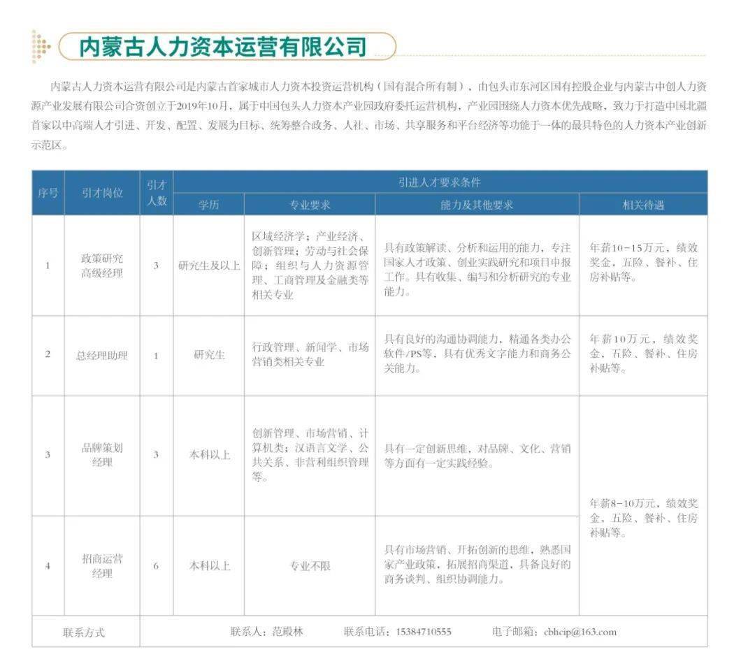 2020年包头各年龄段人口_包头东河2020年规划图(2)