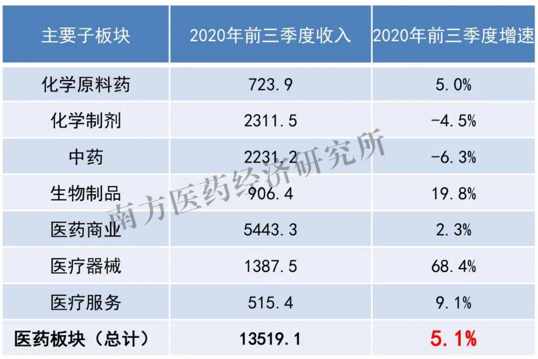 2020年建宁经济总量_邱淑贞建宁公主