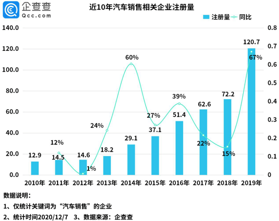 点击进入看图评论