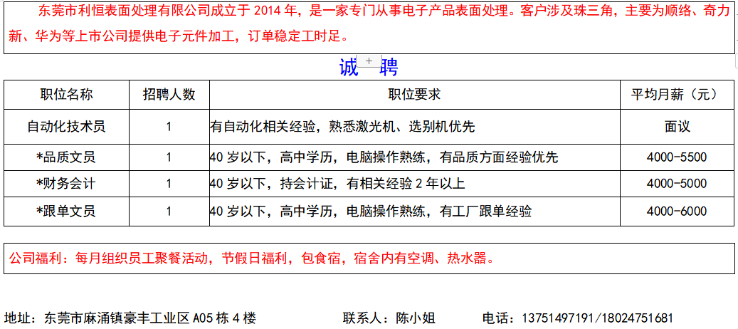 东莞实业招聘_招聘临时工信息 专业的松大招聘临时工推荐,招聘临时工信息 专业的松大招聘临时工推荐生产厂家,招聘临时工(2)