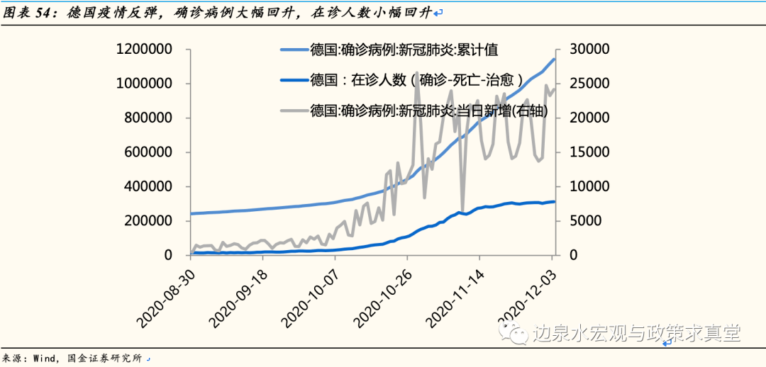 GDP同比名义_中国追赶美国的步伐十年来首次停滞(2)