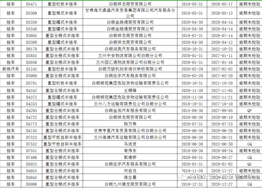 白银市农村人口多少_白银市地图(2)