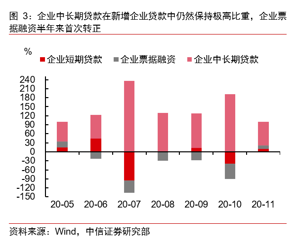 工业增加值增速对gdp拉动_专家 新动能快速发展尚不足以使经济呈现V形反弹(2)