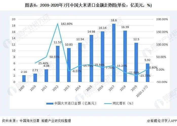 埃塞俄出亚2020年人均GDP_人均GDP超万美元,休闲度假时代已到来(2)