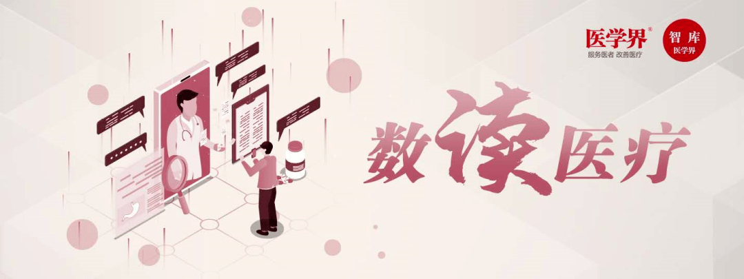 2020年医院排名_2020全国综合医院门急诊量排行top10:青岛大学附属医院位(2)