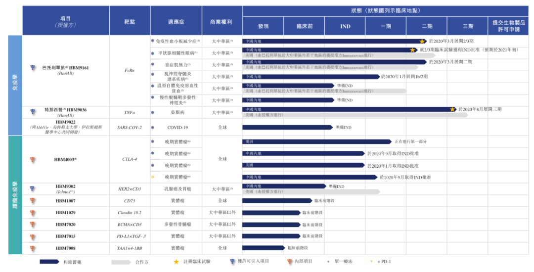 第章人口蜂拥_人口普查(3)