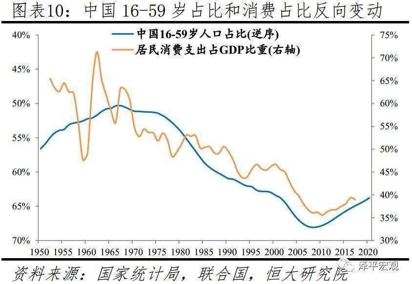 中国人口素质_中国人口分布图