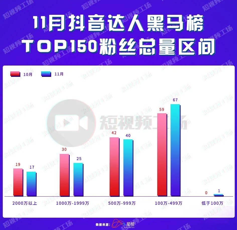 抖音里说的Gdp_抖音图片(3)