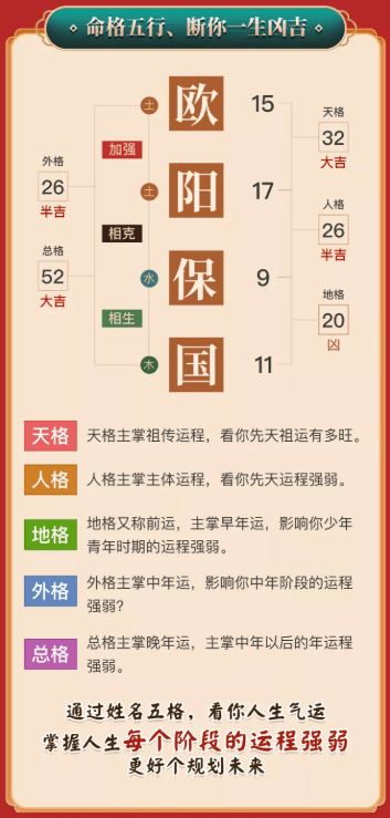 泉州姓氏人口2021_泉州人口热力图