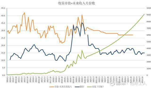 股票市值与gdp有什么关系_环球老虎财经(2)