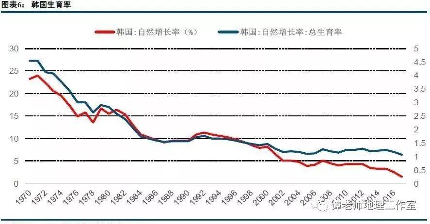 人口过剩_中国人口(2)