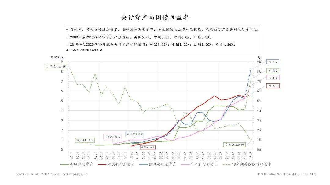 从化gdp为什么越来越低_番禺越来越可怕,你知道吗 GDP接近1800亿