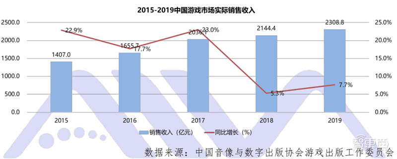 进人口_武汉市老年人达到156.01万 女性比男性更长寿(3)