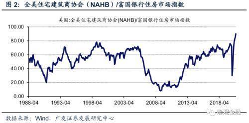 广东服务业gdp_数据 广东服务业经济总量连续33年全国第一(3)