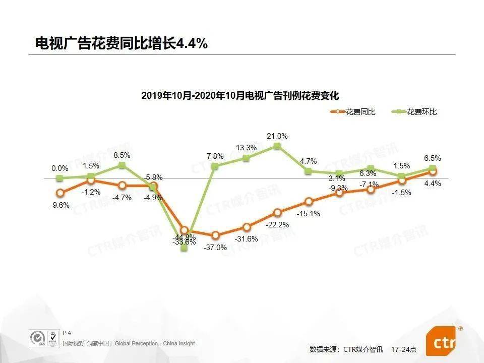 温州市GDP2020年5月末_2000年温州市地图