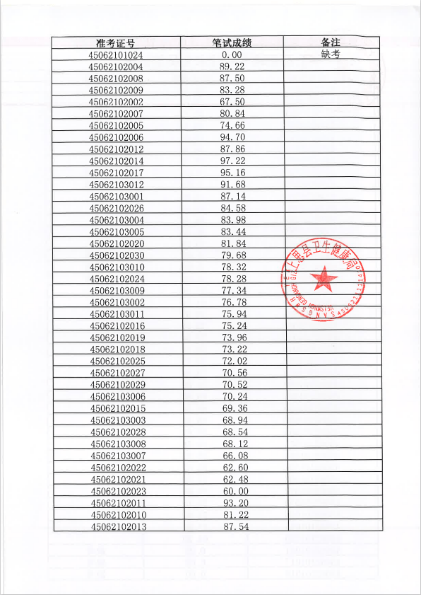 2020年防城港市上思县gdp_广西这8个县要发达了 快来给你家乡投一票