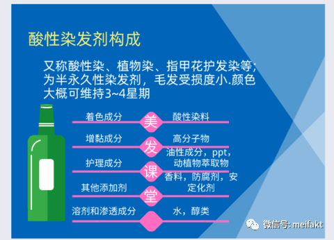 染发剂的构成很多发型师不知道的知识