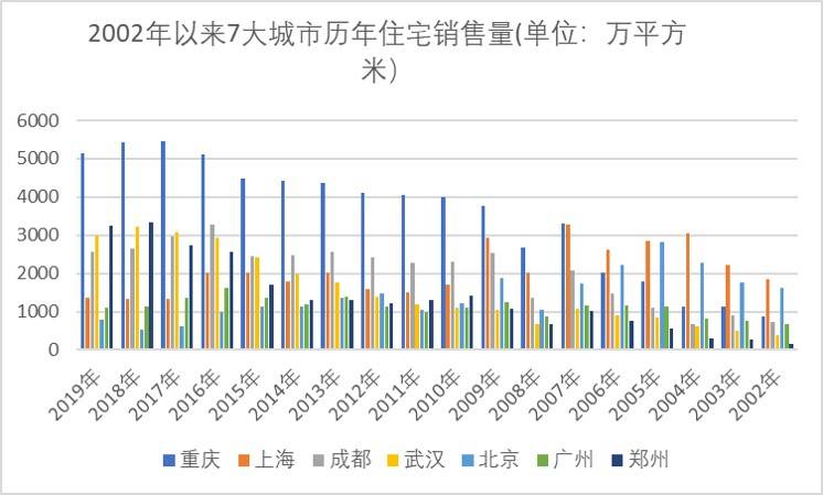 江苏华西村每人平均gdp是多少_江苏人均GDP比浙江高,为什么江苏人均可支配性收入要比浙江低(3)