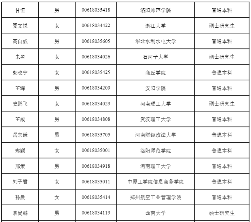 济源2020人口_济源职业技术学院