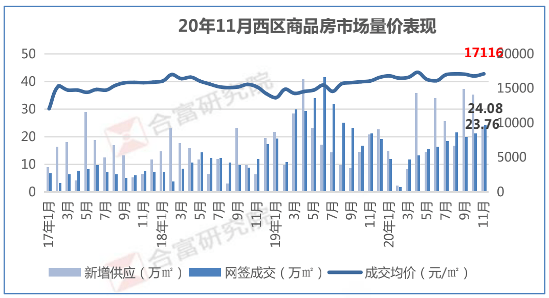 临淄区gdp含齐鲁石化吗_临淄区人民政府 统计数据 2017年临淄区国民经济和社会发展统计公报(2)