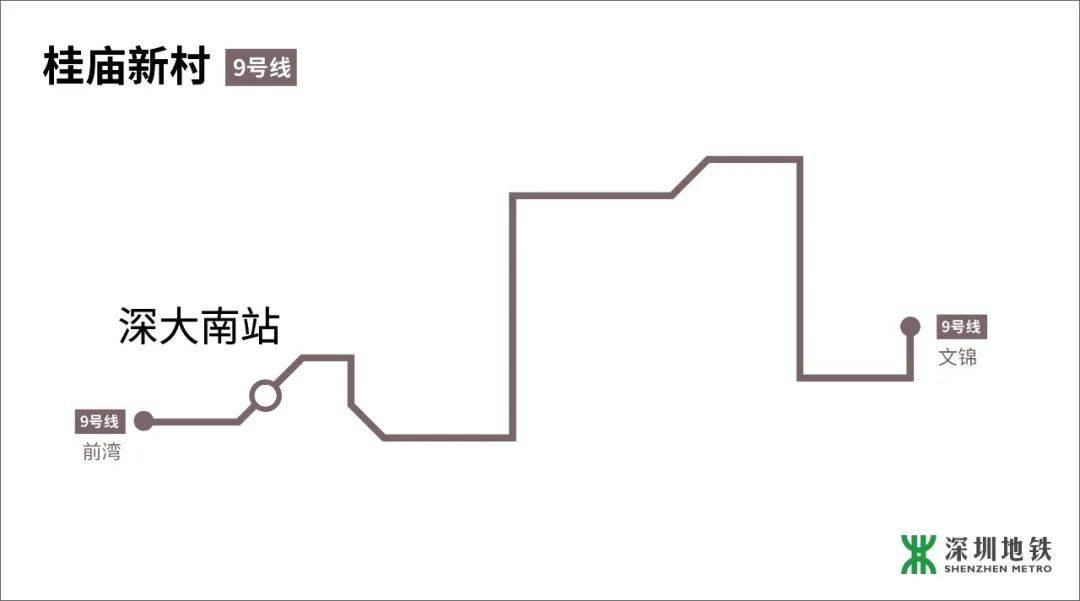 9号线直达的“最牛”城中村 桂庙新村 不想说再见!【乐鱼最新地址】(图3)
9号线直达的“最牛”城中村 桂庙新村 不想说再见!【乐鱼最新地址】(图3)