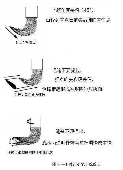 9f5e507edc7a43a3b43fd55663e78be6.jpeg