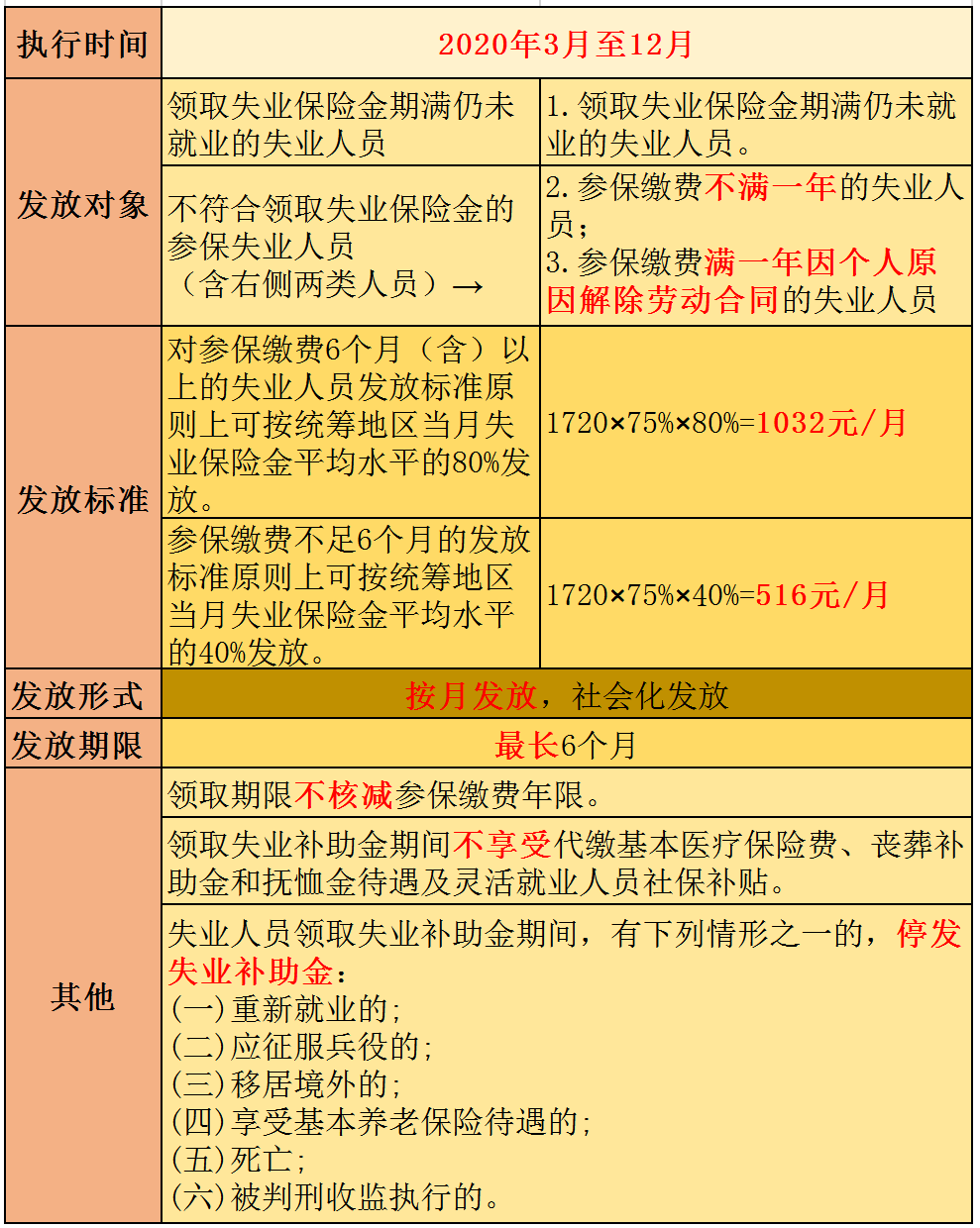 广东揭阳人口补助金_广东揭阳地图