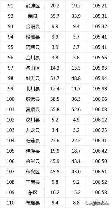 全国人口男性多还是女性多_人口老龄化图片