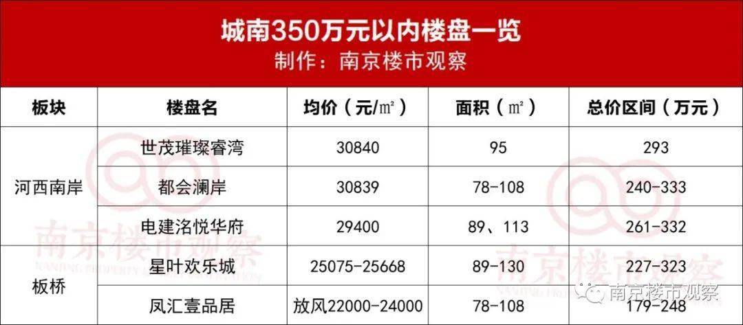 芜芜多少人口_台湾有多少人口(2)