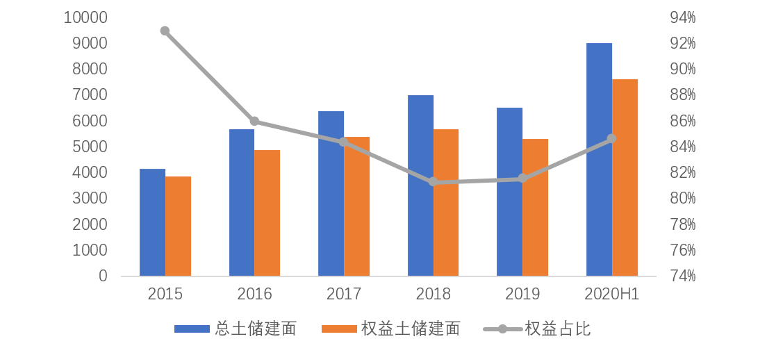 中国经济价值总量_经济总量世界第二图片(3)
